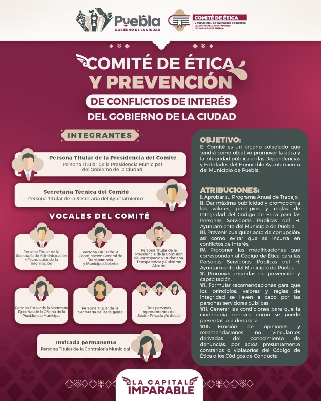 Comité de Ética y Prevención de Conflictos de Interés del Gobierno de la Ciudad