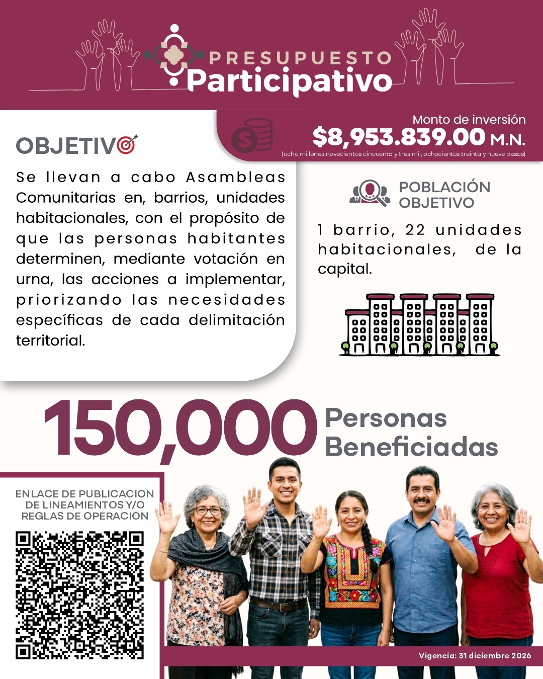 Presupuesto Participativo
