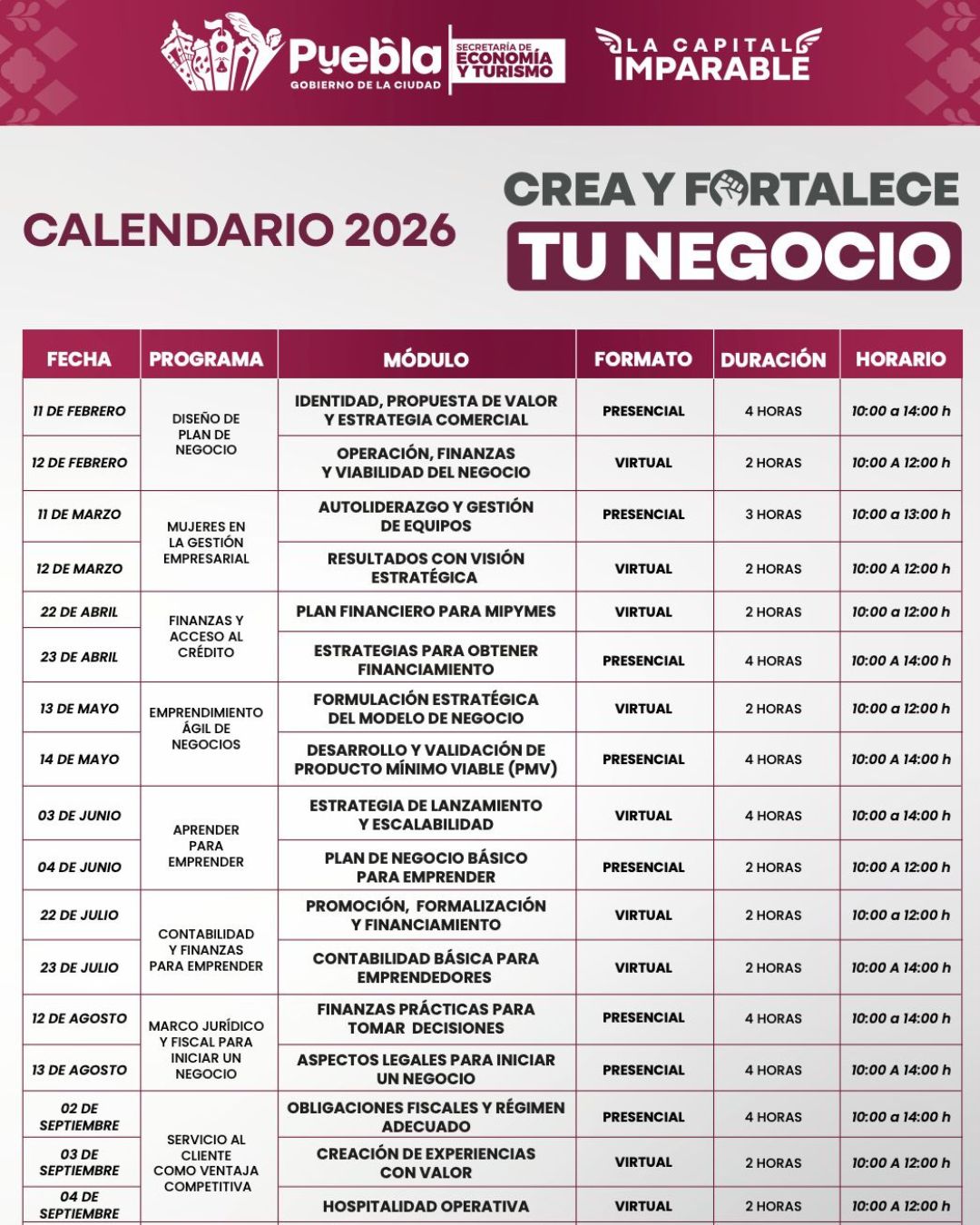 Crea y Fortalece tu Negocio