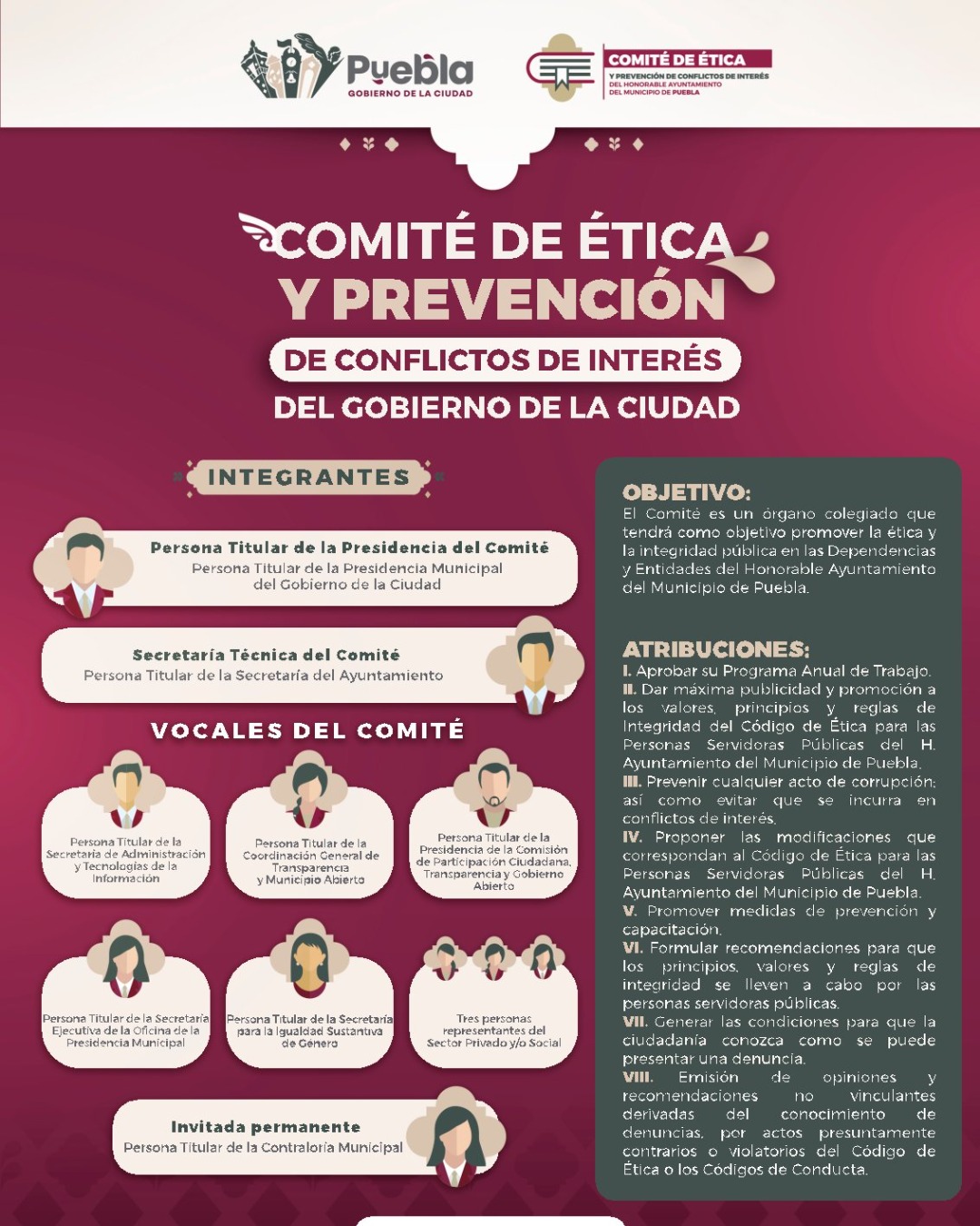 Integración y Atribuciones del Comité de Ética y Prevención de Conflictos de Interés del H. Ayuntamiento de Puebla