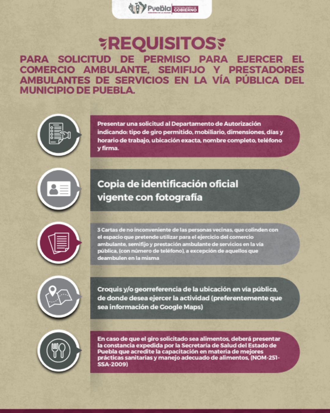 Requisitos para Solicitud de Permiso para Ejercer el Comercio Ambulante.