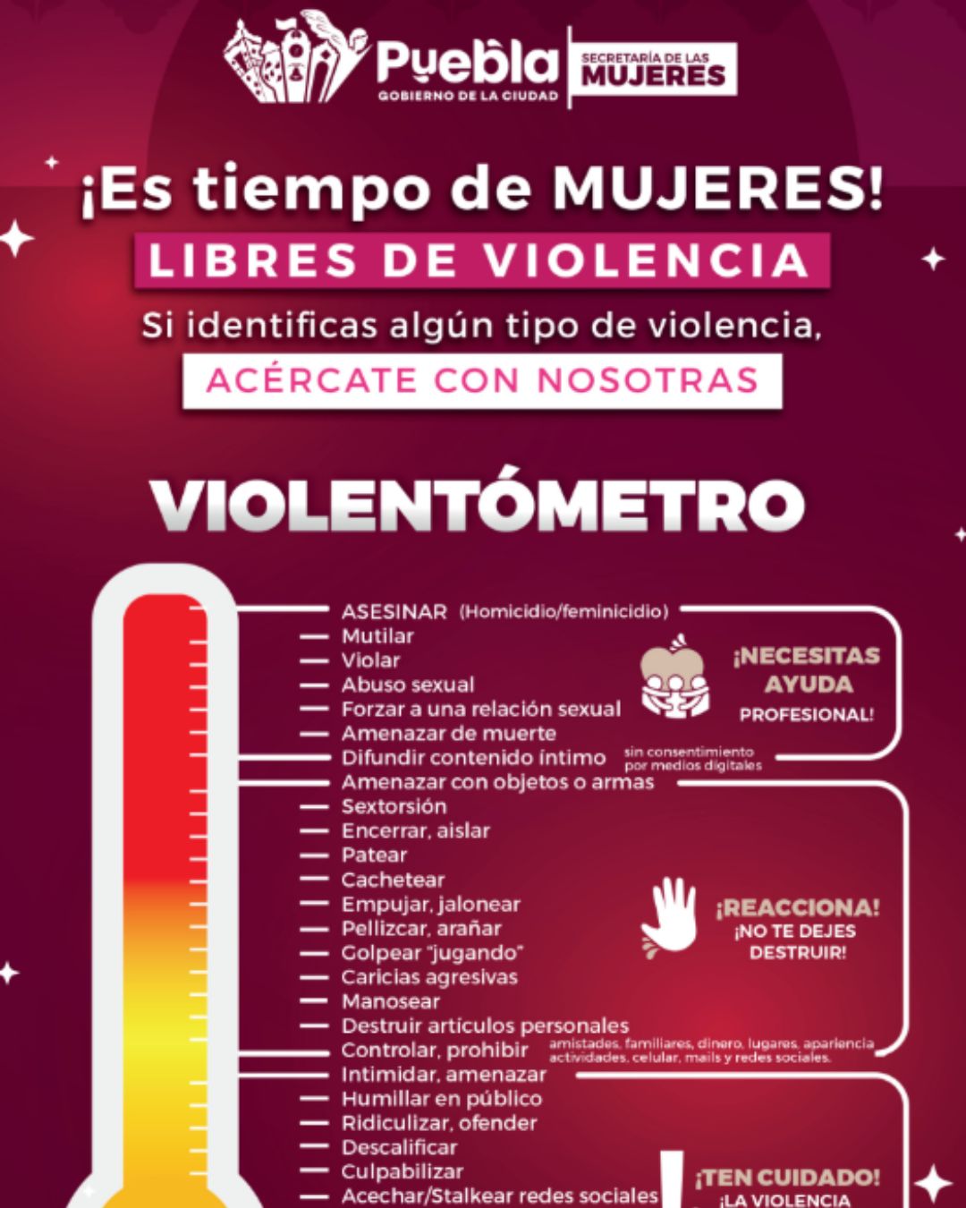Violentómetro
