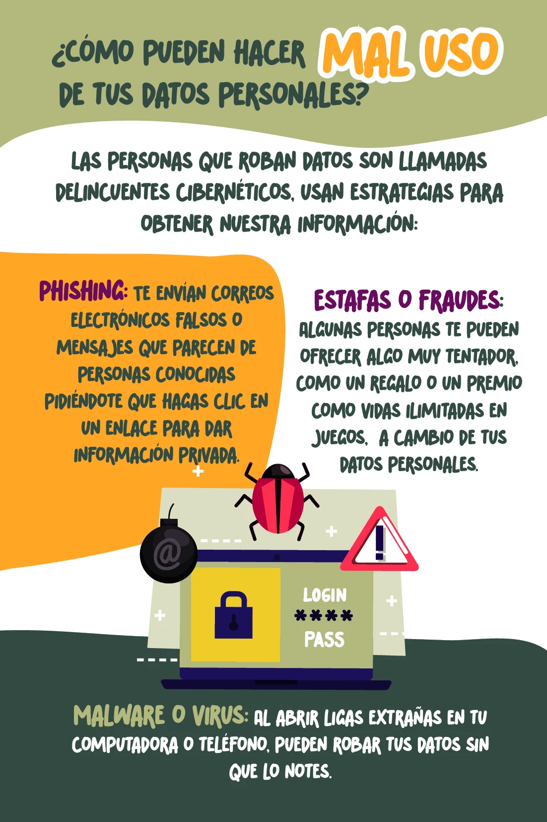 Página 15